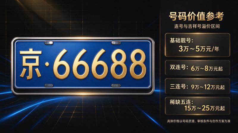 用户评价头像